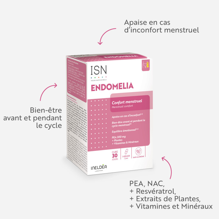 ENDOMELIA - Confort menstruel