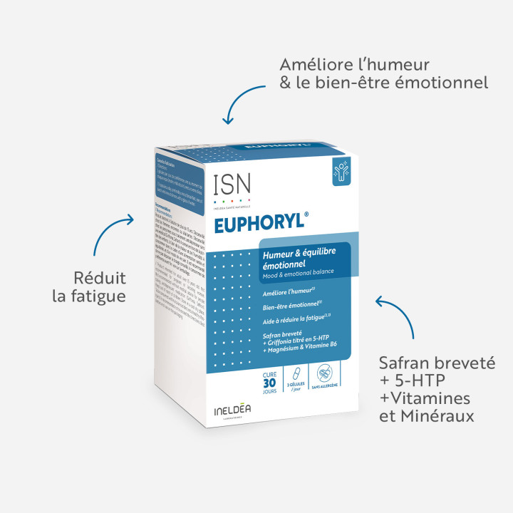 EUPHORYL® - Humeur et équilibre émotionnel - 90 gélules végétales
