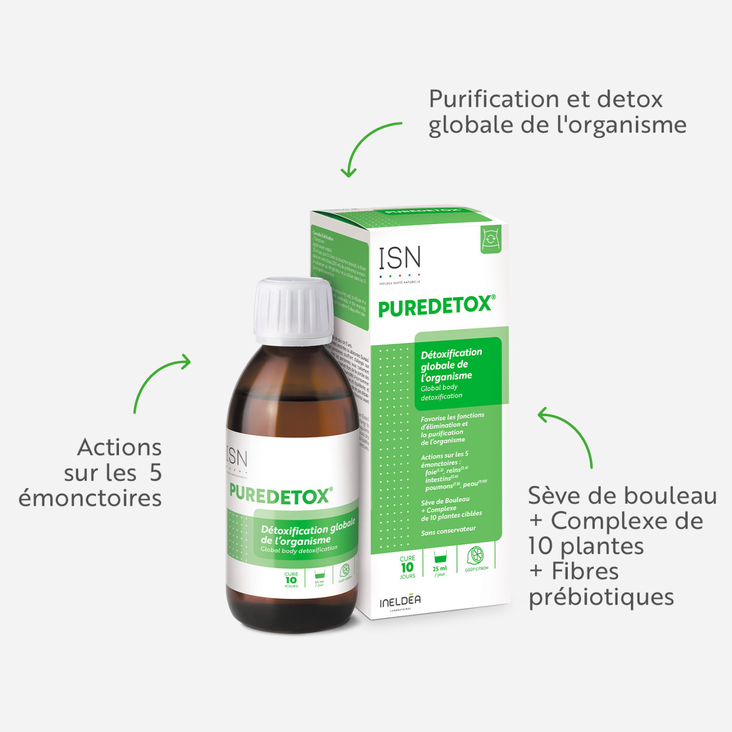PUREDETOX - Détoxification globale de l'organisme