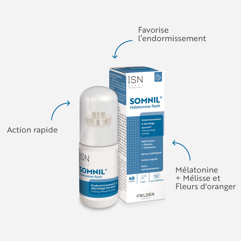 MELATONIGHT® - Endormissement et décalage horaire