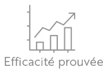 efficacité prouvée ISN